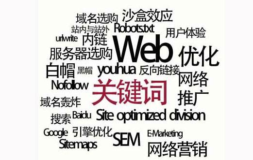 钟祥市网站建设,钟祥市外贸网站制作,钟祥市外贸网站建设,钟祥市网络公司,SEO优化之如何提升关键词排名？